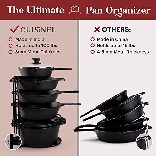 Cuisinel Pots and Pans Organizer Rack - 60 to 100-LBS Capacity Extremely Heavy Duty - 8mm Thick - Made in India - Matte-Black 15.9"-Tall 5-Tier Space Saving Kitchen Cookware Storage - color: Matte Black, size: 15"