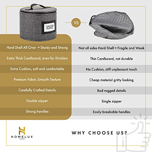 HOMELUX THEORY Champagne Flute Storage Box with Dividers, Hard Shell China Storage Containers, Heavy Duty Glassware Storage Box & Stemware Storage Container with Lid, Thick Surface, and Sturdy Handle - color: Dark Gray, size: 10. Champagne Flutes Storage