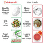 Set of 5 Stackable Space-Saving Nesting Glass Bowls with BPA Free Lids for Foodprep, Storage, Baking, Mixing & Cooking, Microwave Safe - Durable Inert Borosilicate Glass - color: 5 Mixing Bowls with PP Lids