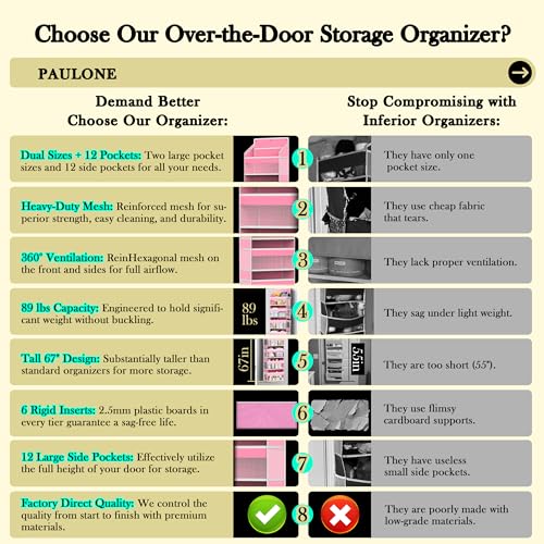 PAULONE 1 Pack Heavy Duty Over the Door Organizer, 6 Large + 12 Mesh Pockets with 89 lbs Capacity, Space-Saving Hanging Storage for Shoes, Toys, Bedroom & Closet (6-Layer Pink) - color: 6-Layer Pink
