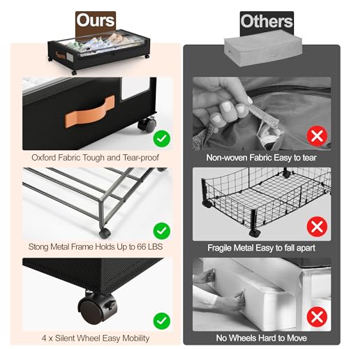 LAMU Under Bed Storage with Wheels, 2 Pack Under Bed Storage Containers with Clear Lid, XXL 60L Underbed Storage Bins, Rolling Under Bed Metal Drawers for Clothes, Blankets, Shoes, Black - color: Black, size: 2 Pack