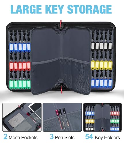 PEKREWS Key Organizer Case, Fireproof & Waterproof Key Bag with 54 Key Tags, Portable Zippered Key Storage Box for Estate Sales, Hotels, Office, Property Management, Handle & Shoulder Strap Included