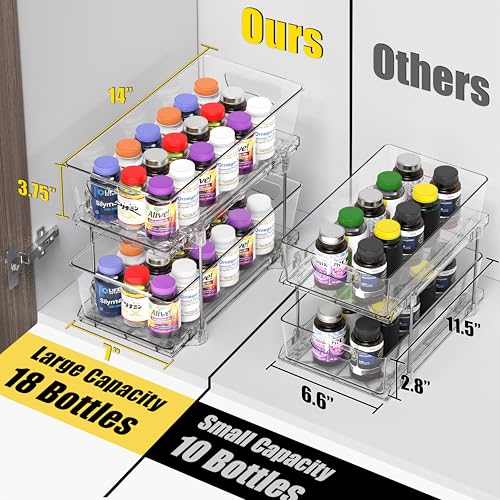 Simple Houseware 2 Tier Basket Drawer Cabinet Pull-Out Organizer, 2 Pack, Clear - size: 2-Pack