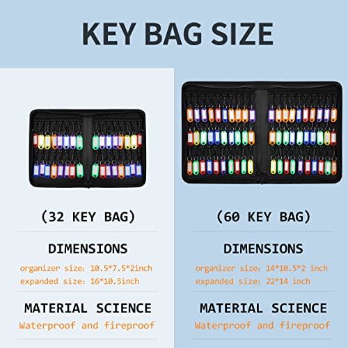 Fireproof and Waterproof Portable Zippered Key Case,32 Key Hooks Key Organizer with Key Tags,Portable Manager Zipper Key Binder for Hotel Executives,Real Estate Sales,Car Service - size: 32 Keys