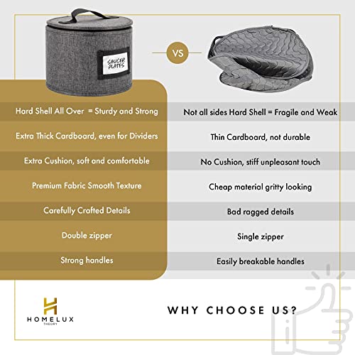 Homelux Theory Silverware Organizer with Lid, Hard Shell China Storage Containers for Flatware Storage, Heavy Duty Silverware Storage Box for Packing Serving Utensils with 5 Dividers and Thick Surface - color: Dark Gray, size: 14. Cutlery Storage