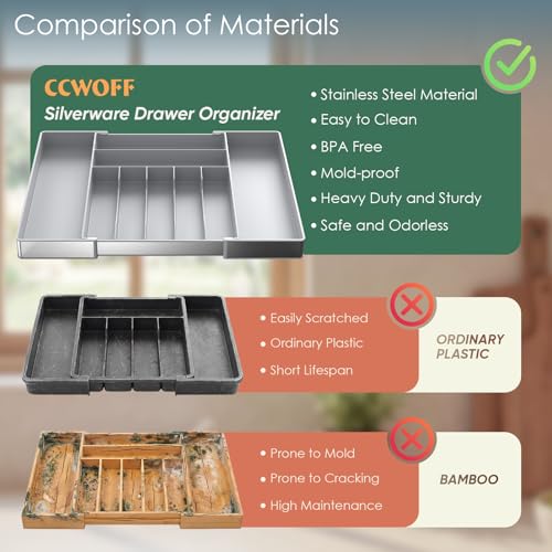 Heavy Duty Stainless Steel Frame Silverware Organizer with Plastic Body, Extra Large Silverware Drawer Organizer, 9 Slot Expandable Kitchen Drawer Organizer, 8 Non-Slip Feet Included, BPA Free, Gray - color: Gray