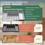 Heavy Duty Stainless Steel Frame Silverware Organizer with Plastic Body, Extra Large Silverware Drawer Organizer, 9 Slot Expandable Kitchen Drawer Organizer, 8 Non-Slip Feet Included, BPA Free, Gray - color: Gray