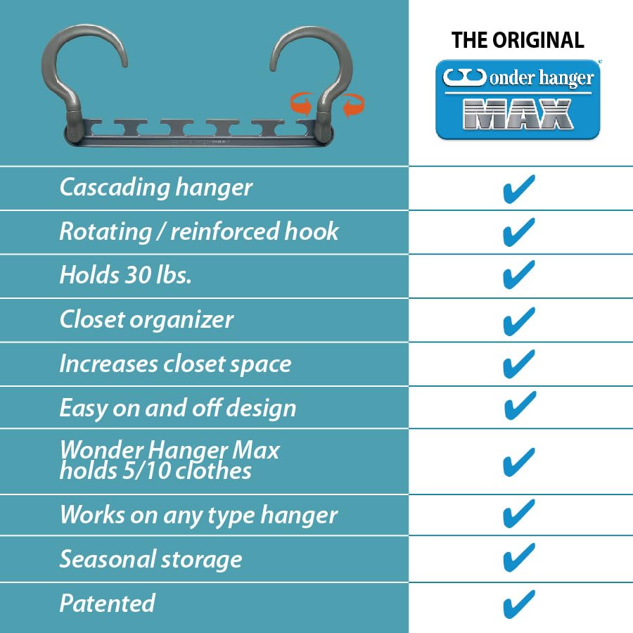 Wonder Hanger Max 10-Pack Space Saving Hangers, Reinforced Hooks Swivels 360°, Cascading Hanger, College Dorms & Storage Closet Organizer, Fully Assembled – Grey - color: Gray, size: PACK OF 10