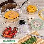 Set of 5 Stackable Space-Saving Nesting Glass Bowls with BPA Free Lids for Foodprep, Storage, Baking, Mixing & Cooking, Microwave Safe - Durable Inert Borosilicate Glass - color: 5 Mixing Bowls with PP Lids
